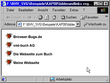 Externe Grafiken als Listenzeichen