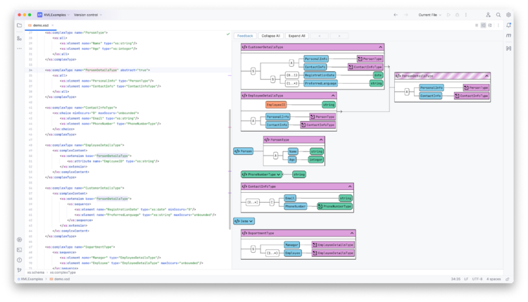 XSD/WSDL Visualizer