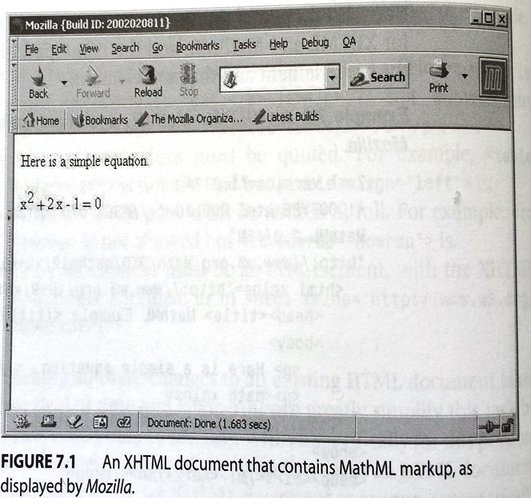 XHTML document with MathML markup, as displayed by Mozilla