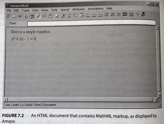 HTML containing MathML, as displayed by Amaya
