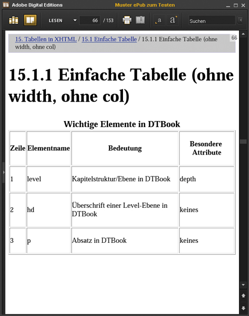 Einfache Tabelle in XHTML (Adobe Digital Editions)