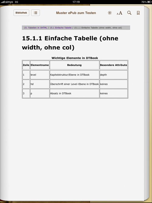 Einfache Tabelle in XHTML (iBooks)